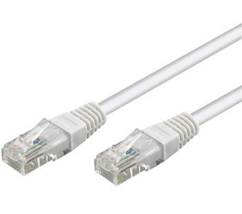 Cable Assemblies